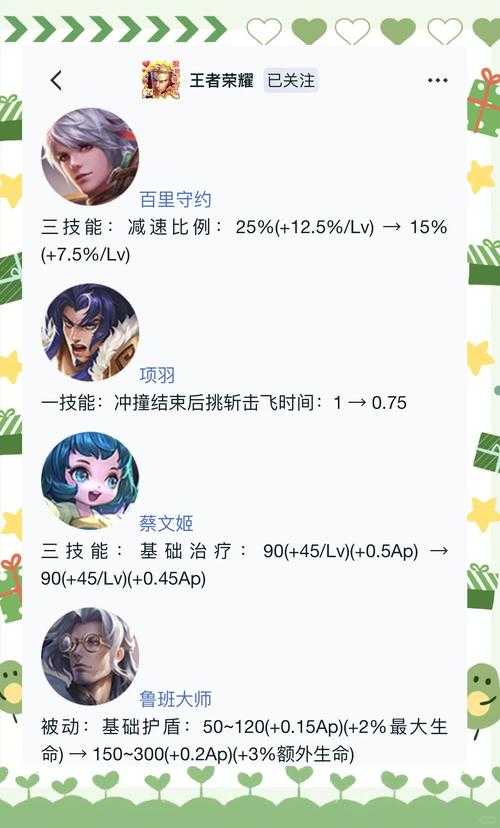 王者榮耀鉆石奪寶大喬，王者榮耀鉆石奪寶抽獎概率-第5張圖片-猴鯊游戲
