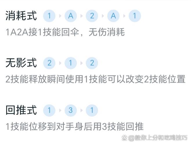 王者榮耀花式玩槍技巧，王者榮耀花式玩槍技巧視頻