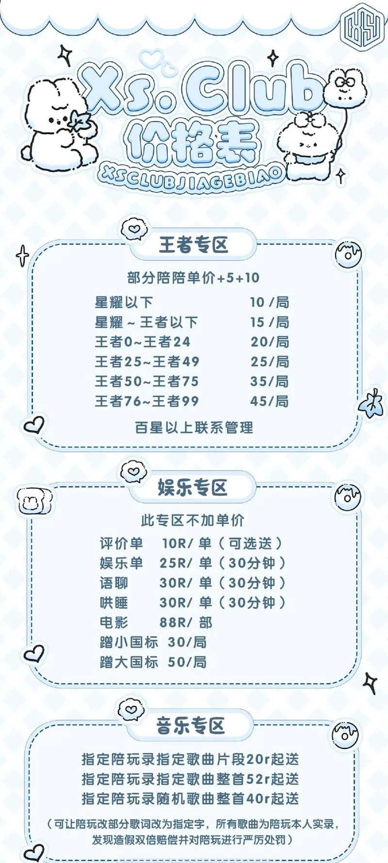 王者榮耀大神簽收技巧在哪，王者榮耀大神要達到什么條件？-第4張圖片-猴鯊游戲