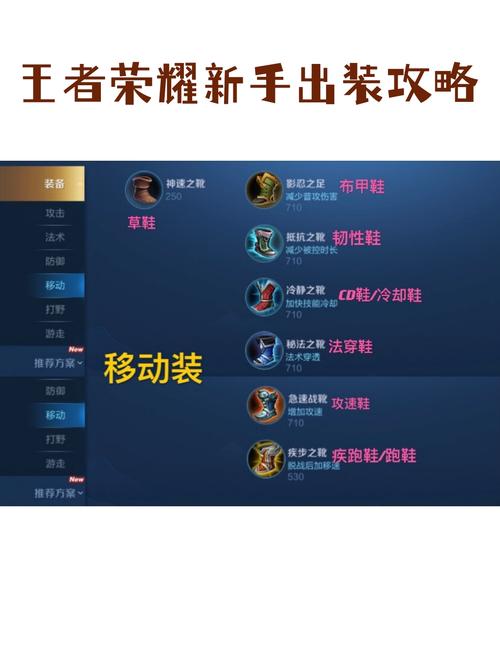 王者榮耀裝備出的快？王者榮耀裝備出的快怎么回事？-第2張圖片-猴鯊游戲