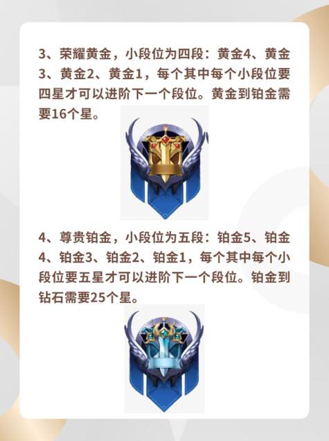 王者榮耀黃金排位技巧，王者榮耀黃金段位怎么打-第1張圖片-猴鯊游戲