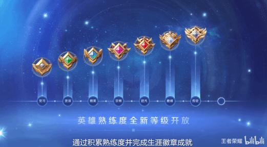 王者榮耀射手熟練度，王者榮耀射手熟練度不夠打不了排位