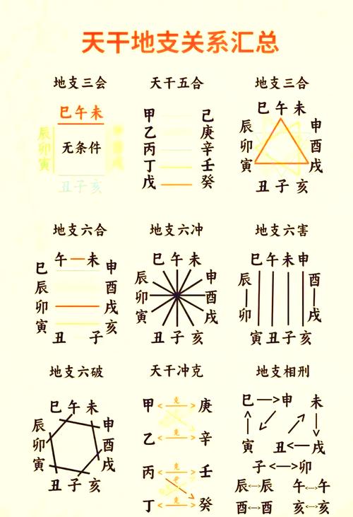 王者榮耀射手三殺合集，王者榮耀三個(gè)射手后期無(wú)敵-第7張圖片-猴鯊游戲