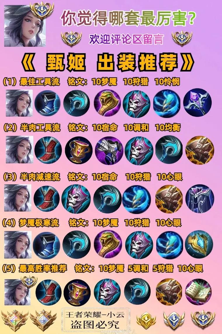 王者榮耀教學(xué)女生連招技巧，王者榮耀女生新手怎么玩？