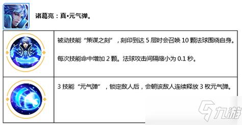 王者榮耀防御覺(jué)醒技巧，王者榮耀防御覺(jué)醒技巧視頻