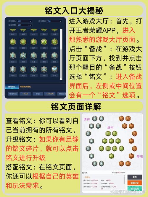 王者榮耀射手銘文如何出售，王者榮耀射手銘文如何出售給隊(duì)友？-第4張圖片-猴鯊游戲