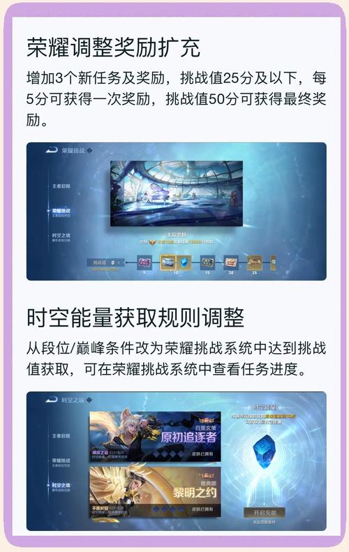王者榮耀生化模式抽獎技巧？生化模式怎么算獲勝？-第4張圖片-猴鯊游戲