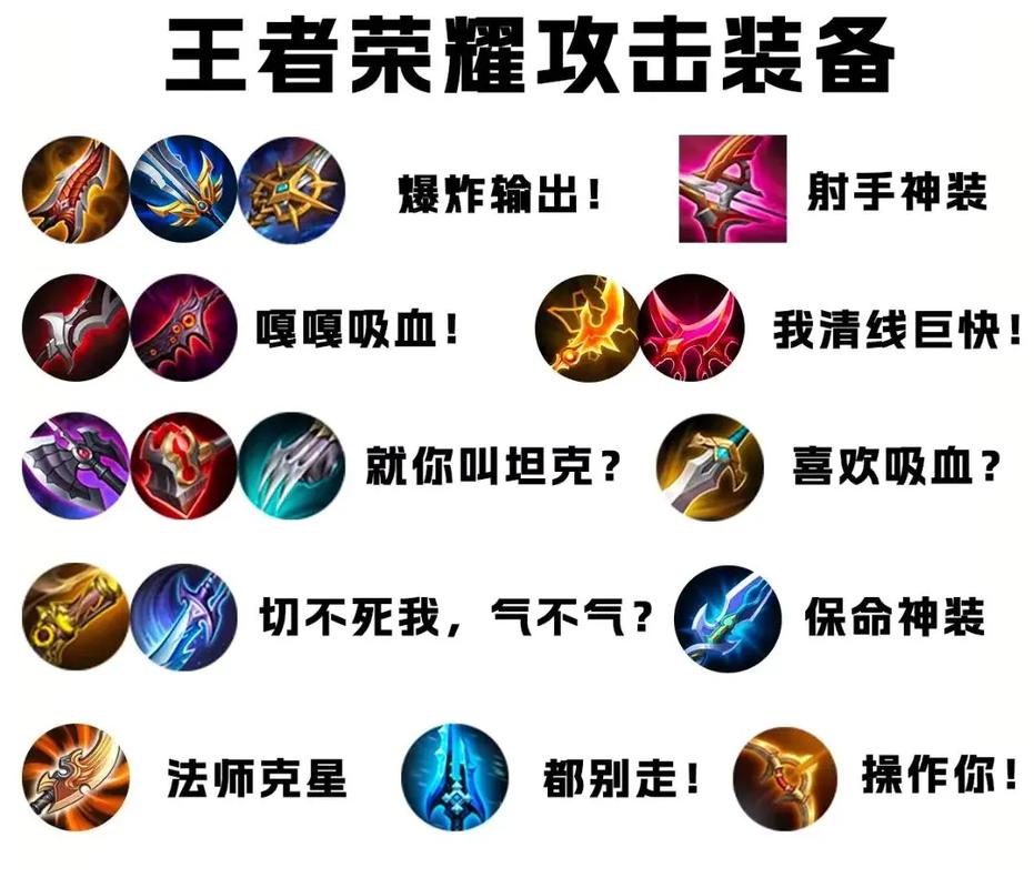 王者榮耀武器翻盤技巧，王者武器折法-第6張圖片-猴鯊游戲