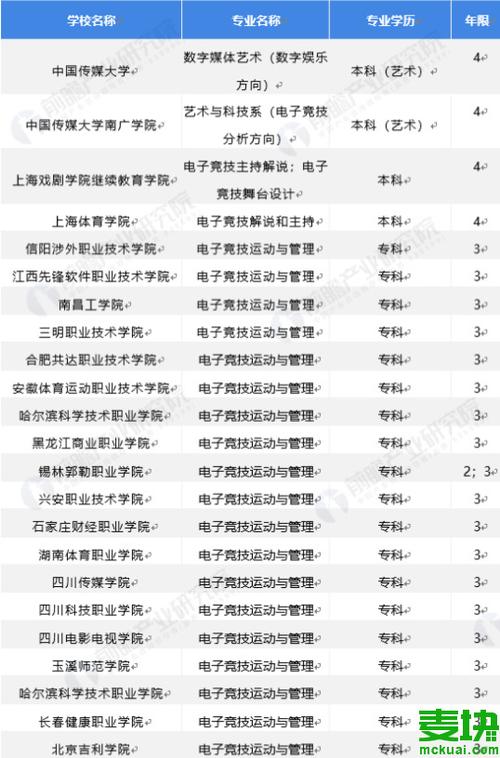王者榮耀槍械搭配技巧，王者榮耀武器槍-第4張圖片-猴鯊游戲