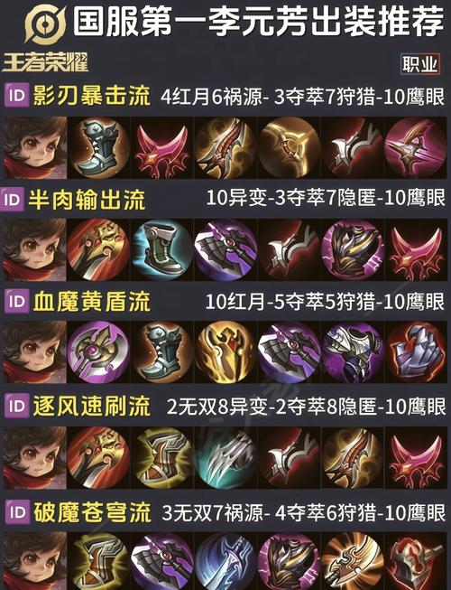 王者榮耀射手連招最強打野，王者榮耀射手連招最強打野是什么？
