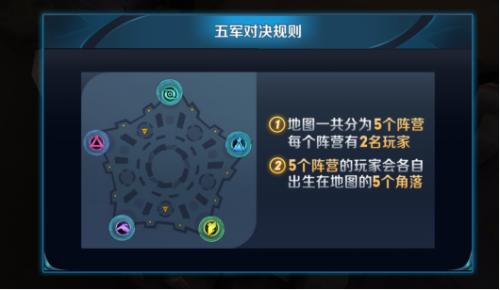 王者榮耀輕松八殺技巧，王者榮耀輕松八殺技巧教學(xué)？-第4張圖片-猴鯊游戲