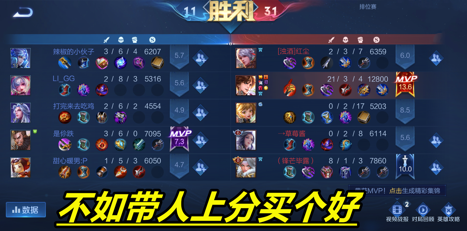 王者榮耀炸魚的打野？王者榮耀炸魚的打野有哪些？-第1張圖片-猴鯊游戲