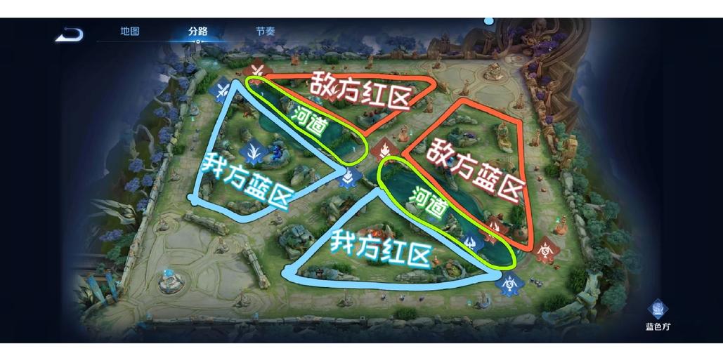 怎么顯示王者榮耀區(qū)域，怎么顯示王者榮耀區(qū)域戰(zhàn)力？-第3張圖片-猴鯊游戲