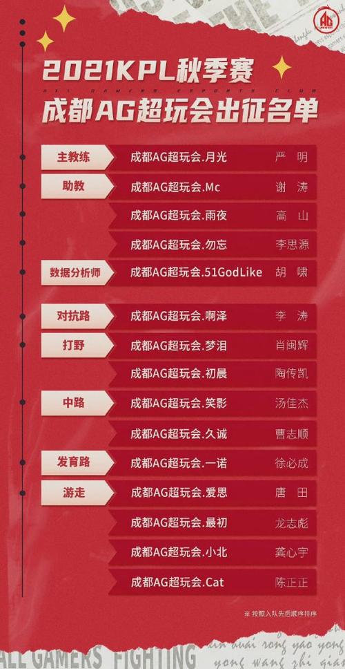 王者榮耀季軍賽規(guī)律，什么叫季軍賽？