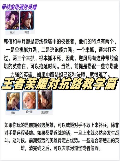 王者上榮耀的技巧，王者榮耀上王者的技巧-第5張圖片-猴鯊游戲