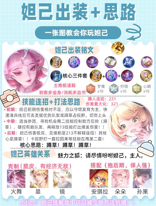 王者榮耀群體技巧，王者榮耀群體技巧大全？-第2張圖片-猴鯊游戲