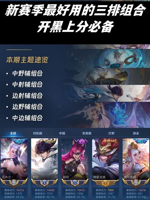王者榮耀雙排和三排，王者榮耀雙排和三排的區(qū)別？-第5張圖片-猴鯊游戲