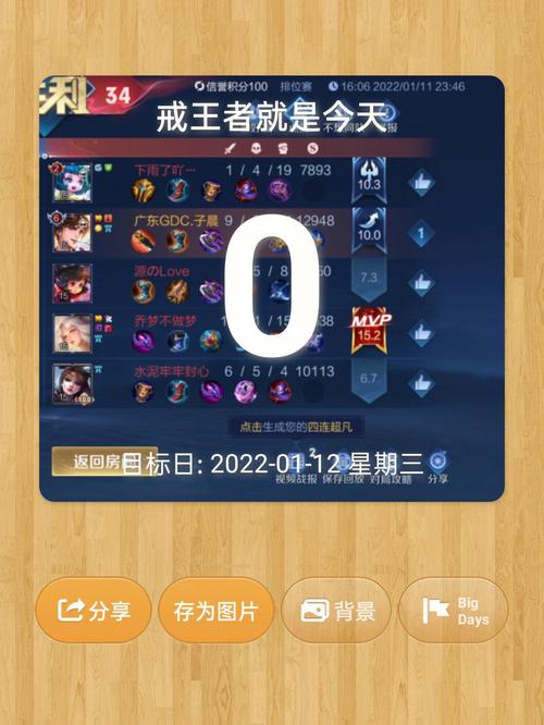 王者榮耀物極必反什么梗，物極必反前一句抖音？-第2張圖片-猴鯊游戲