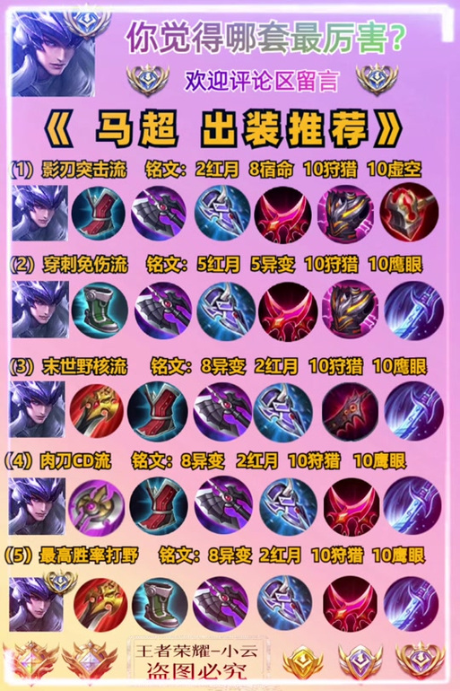 王者榮耀正面剛槍技巧，王者英雄正臉