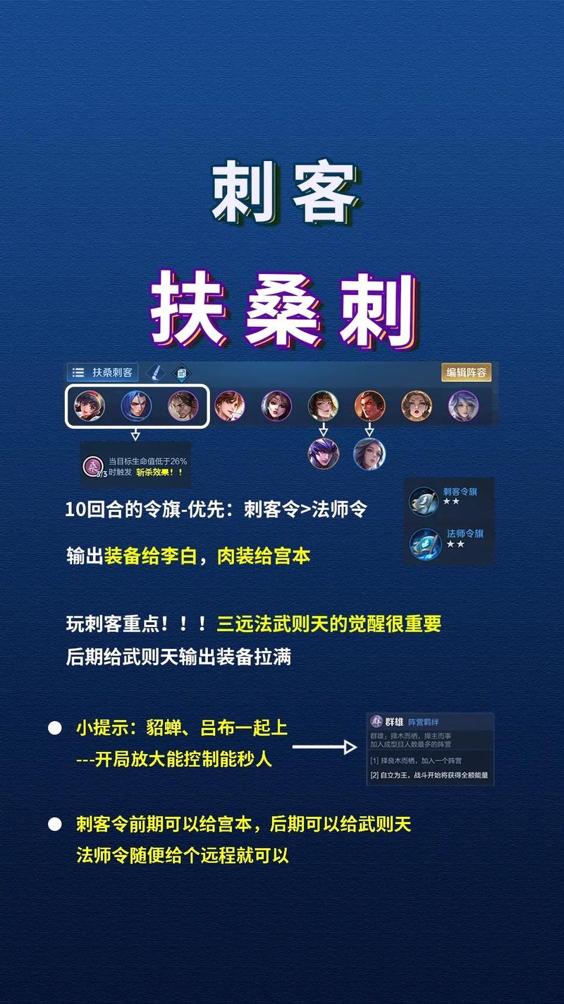 王者榮耀扶桑打野教學(xué)，王者榮耀針對扶桑流？-第6張圖片-猴鯊游戲