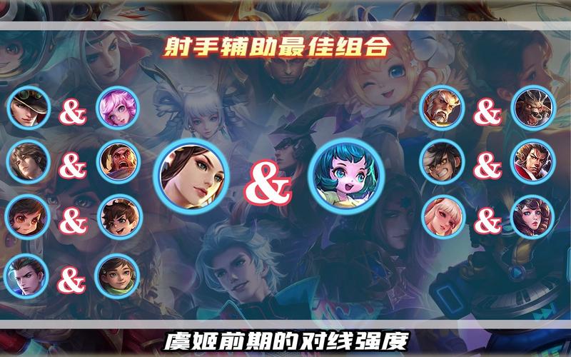王者榮耀射手互相秀恩愛？王者榮耀射手合照壁紙？-第7張圖片-猴鯊游戲