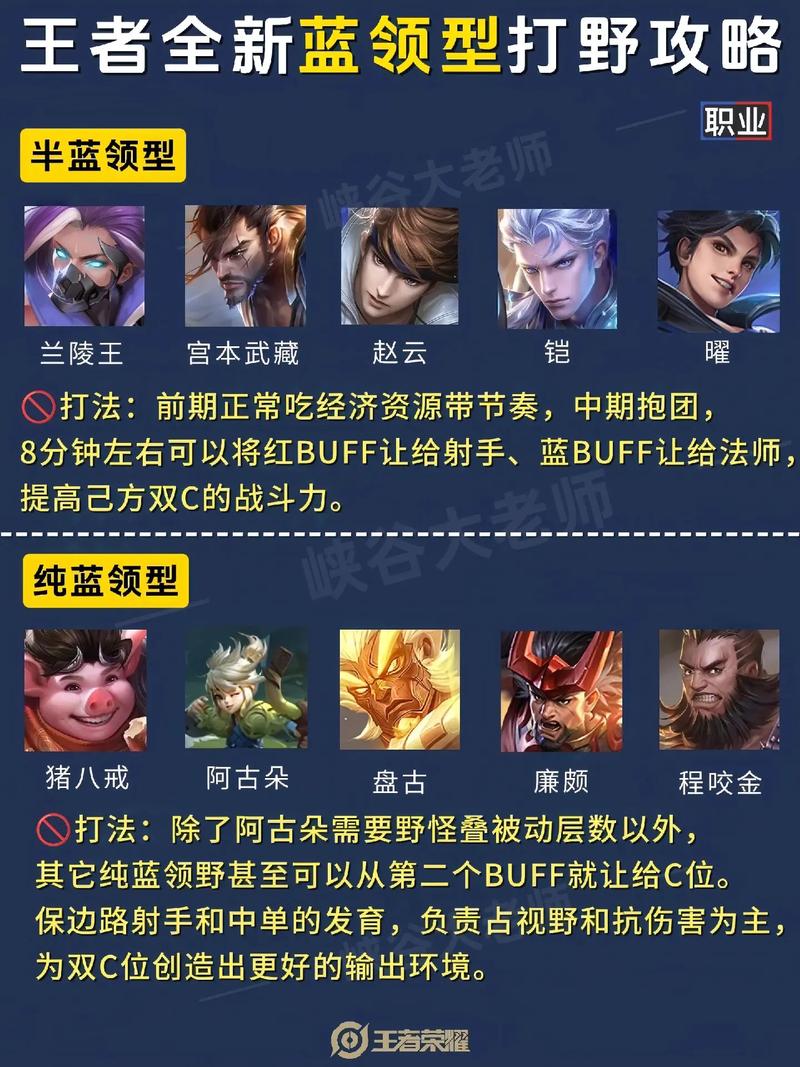王者榮耀打野教什么打野，王者榮耀打野教什么打野最厲害？