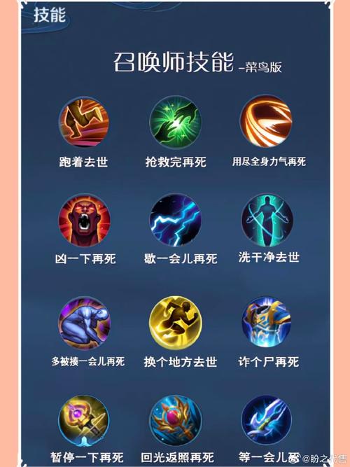 王者榮耀射手放閃現(xiàn)？王者榮耀閃現(xiàn)放技能？