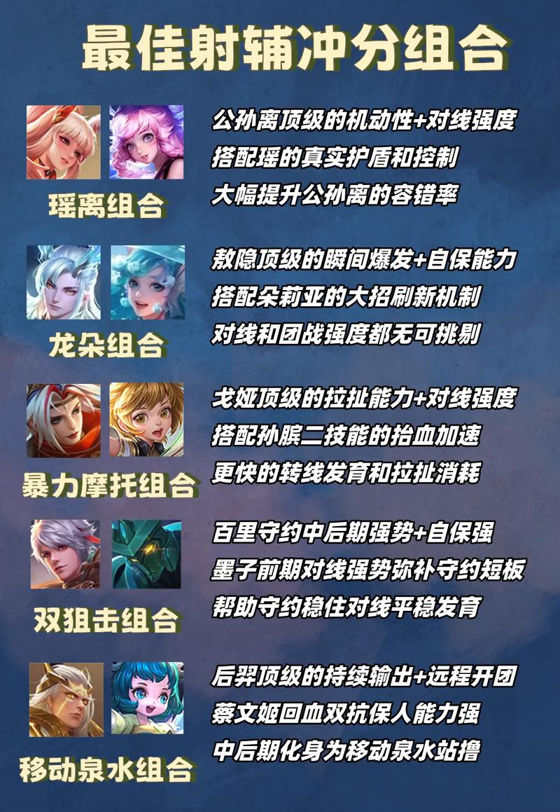 王者榮耀射手能帶輔助嗎，王者榮耀射手當(dāng)輔助