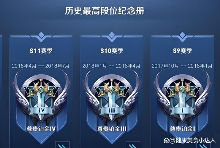王者榮耀三千場沒上王者，王者榮耀三千場沒上王者怎么回事