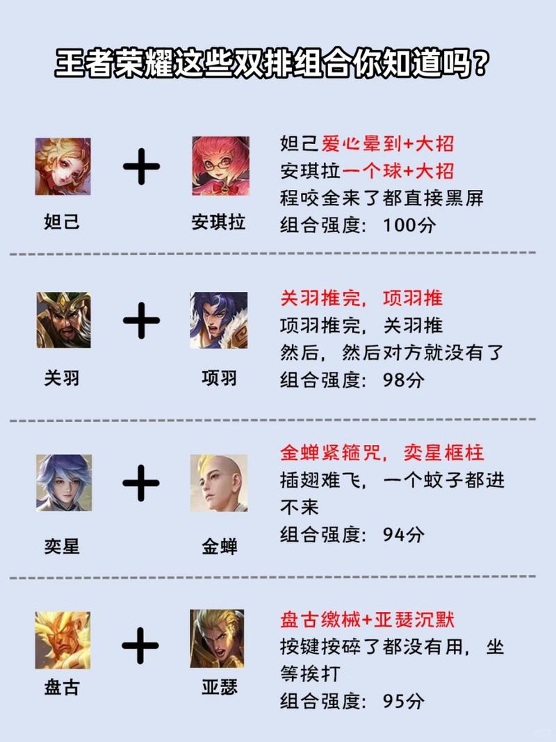 游戲教學王者榮耀射手教程？王者榮耀射手怎么用？