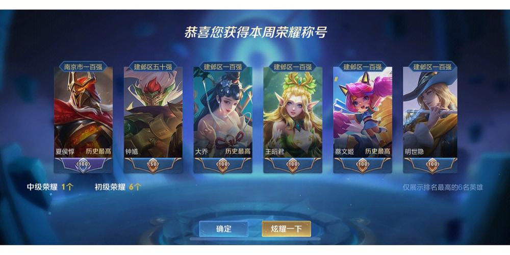 王者榮耀英雄旁邊的標(biāo)？王者榮耀英雄旁邊的標(biāo)識(shí)？