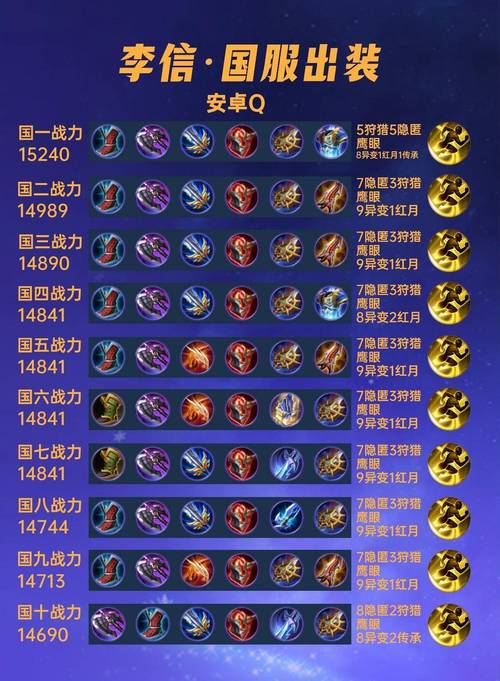 王者榮耀李白打野套路？王者榮耀李白打野思路？-第4張圖片-猴鯊游戲