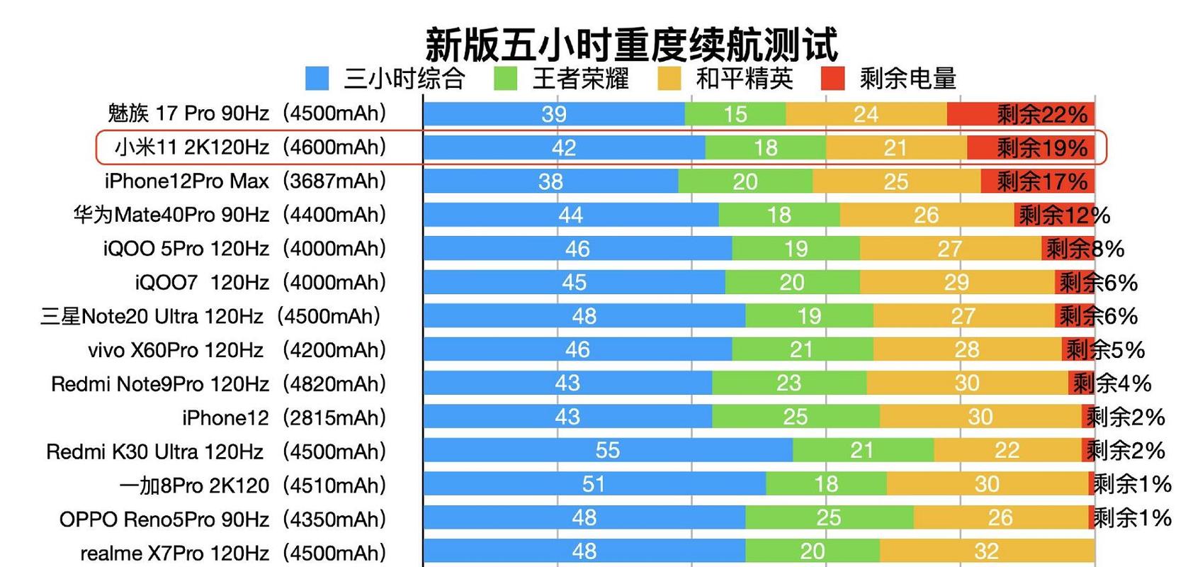 王者榮耀射手信標(biāo)，王者榮耀射手國(guó)標(biāo)圖片？