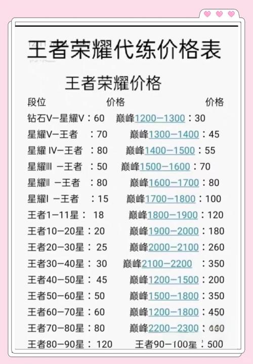 王者榮耀青銅白銀打野，王者榮耀青銅白銀打野厲害嗎-第2張圖片-猴鯊游戲