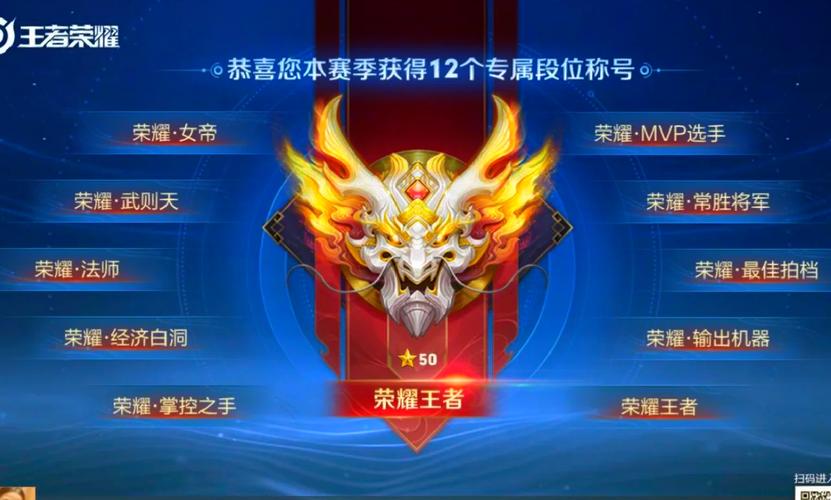 王者榮耀50星榮耀射手，王者榮耀50星榮耀射手厲害嗎？-第7張圖片-猴鯊游戲
