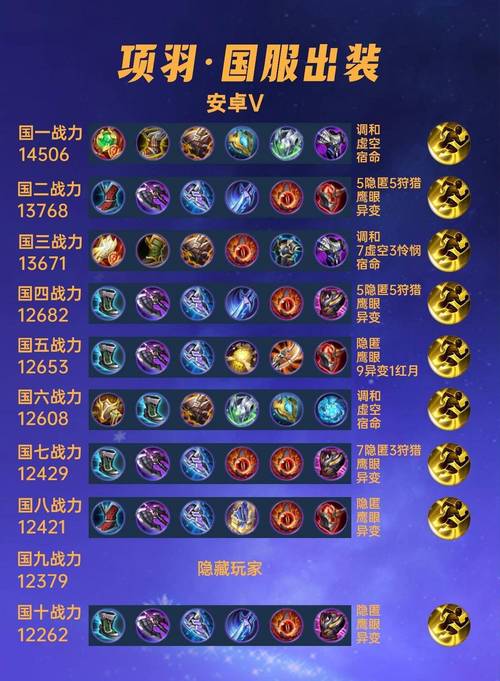 王者榮耀無限加血技巧？王者無限技能怎么做到的？-第3張圖片-猴鯊游戲