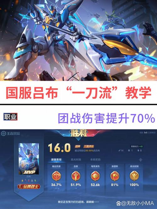 王者榮耀呂布團(tuán)戰(zhàn)技巧，王者榮耀呂布團(tuán)戰(zhàn)技巧攻略？-第1張圖片-猴鯊游戲