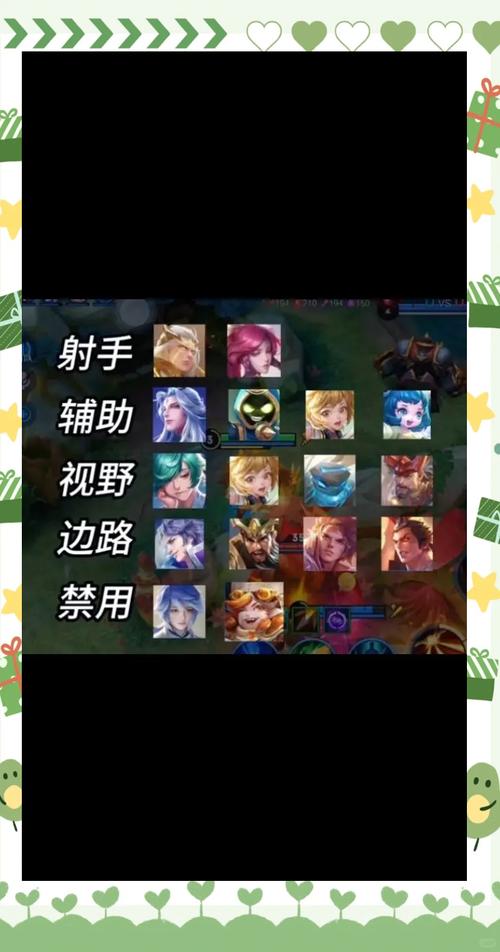 s18王者榮耀射手梯隊，王者射手梯度排名？