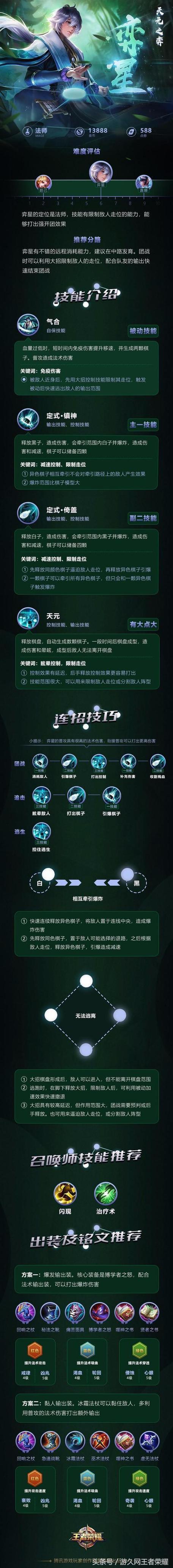 王者榮耀黑棋絕殺技巧？王者弈星黑白棋怎么炸？-第1張圖片-猴鯊游戲
