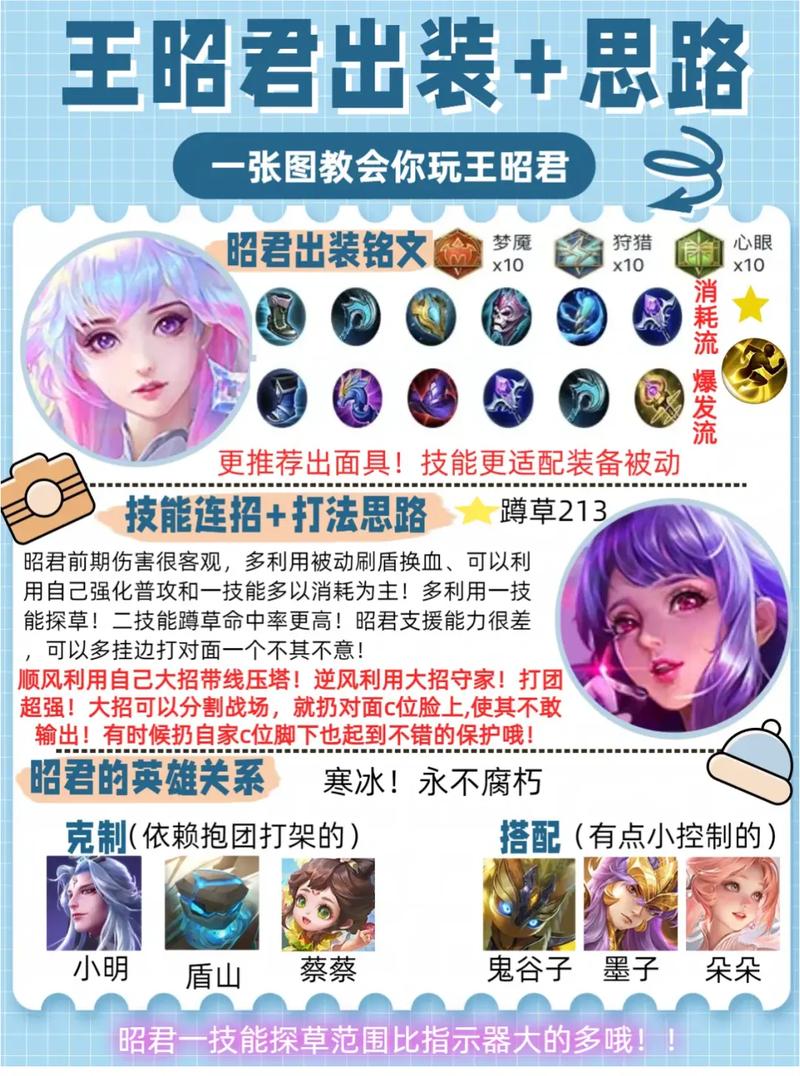 王者榮耀暴擊的英雄，王者 暴擊 英雄