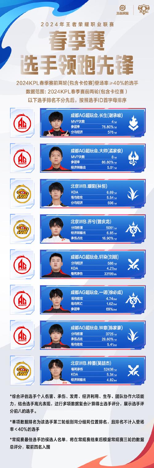 貓神王者榮耀諸葛亮，王者榮耀諸葛亮貓貓頭頭像