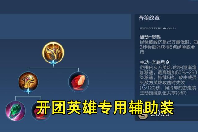 王者榮耀程咬金出奔狼，王者 程咬金