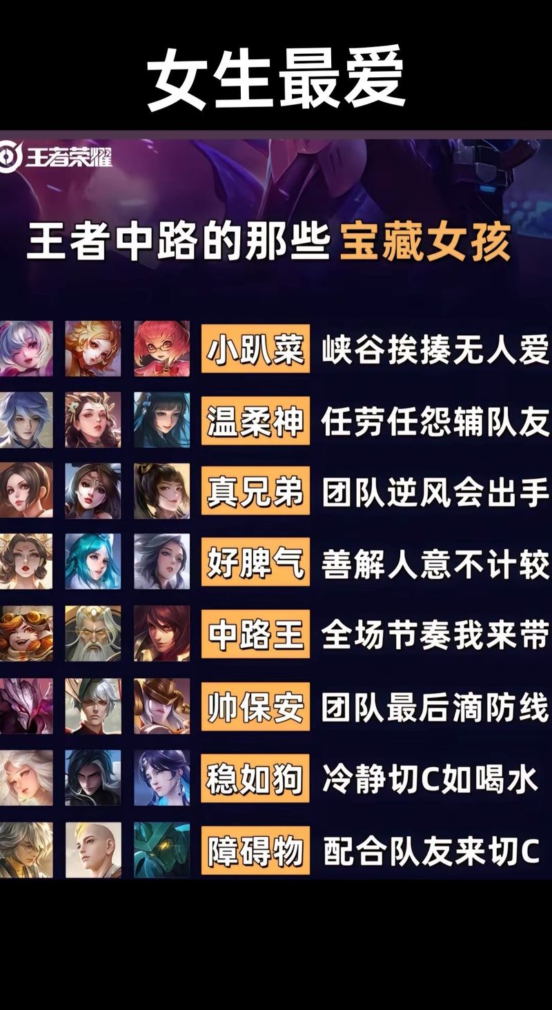 王者榮耀大喬諸葛亮文，王者榮耀大喬x諸葛亮