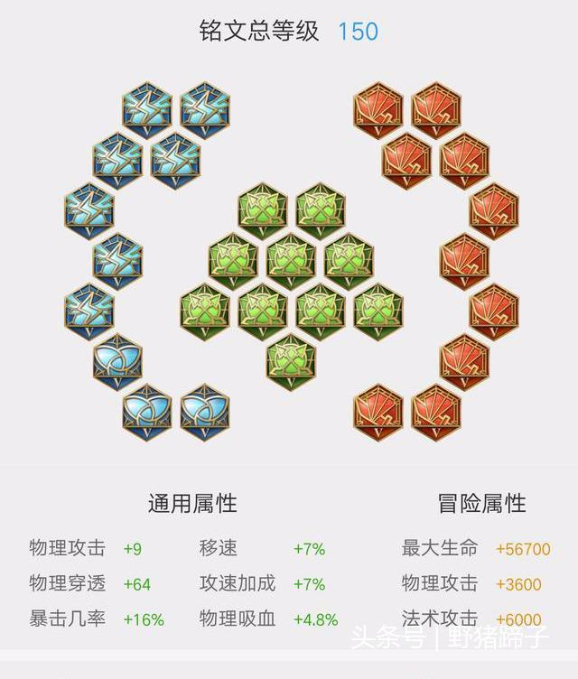 王者榮耀吧射手銘文，2020王者射手通用銘文？
