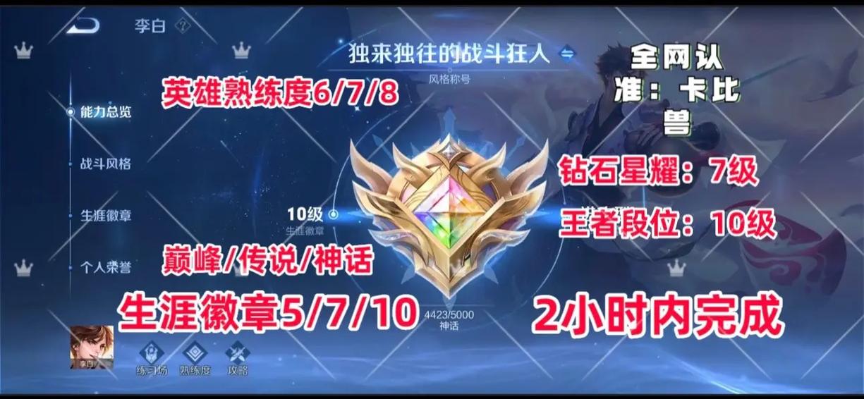 王者榮耀秀熟練度徽章，王者榮耀英雄熟練度徽章？