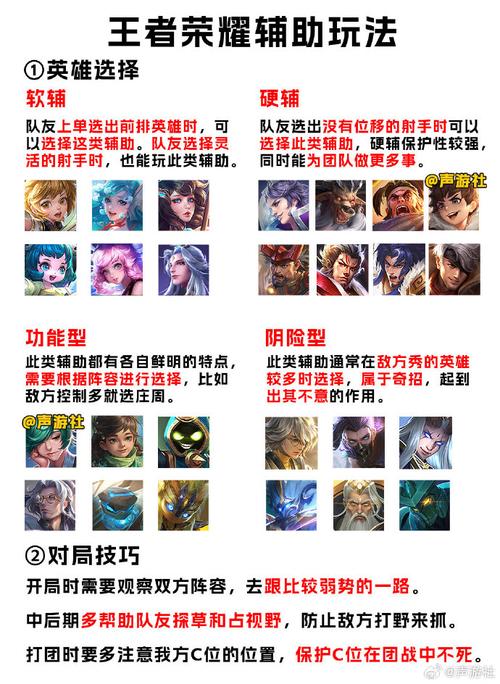 女生玩王者榮耀射手輔助，王者榮耀女生玩輔助比較好玩什么-第6張圖片-猴鯊游戲