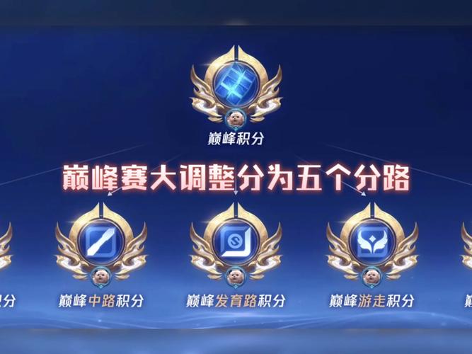 王者榮耀射手被低估了，王者射手太強(qiáng)了吧