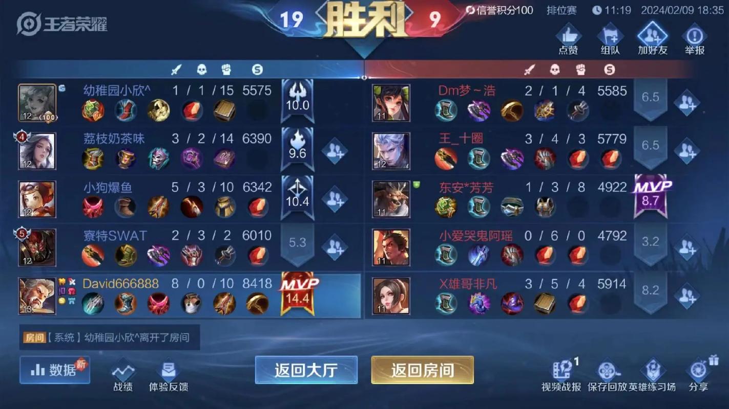 射手拿金牌條件王者榮耀？金牌射手只有排位才有嗎？