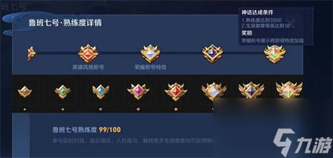王者榮耀榮耀勛章的變化，王者榮耀勛章介紹