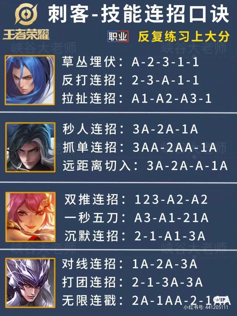 王者榮耀排位雙刺客，王者刺客單挑